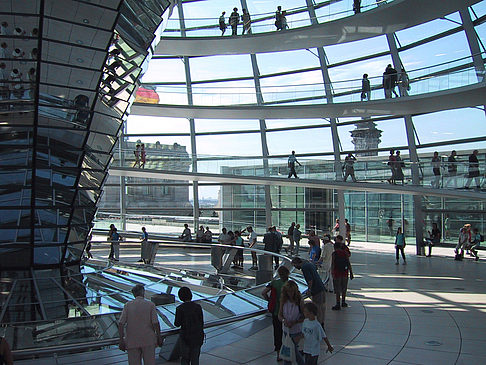 Fotos Reichstag | Berlin